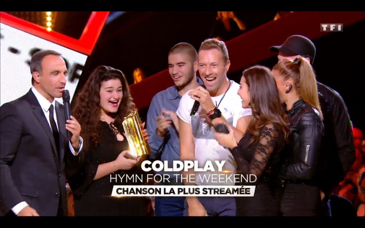 Coldplay chanson la plus stremée